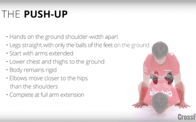 3.24.2021 Workout Of the Day