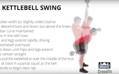 9.29.2020 Workout Of the Day