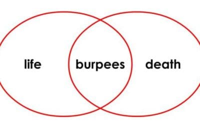 4.1.2021 Workout Of the Day