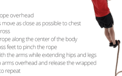 10.26.2020 Workout Of the Day